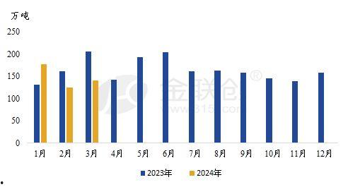 国产好资源