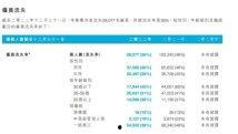 黄网站视频国产